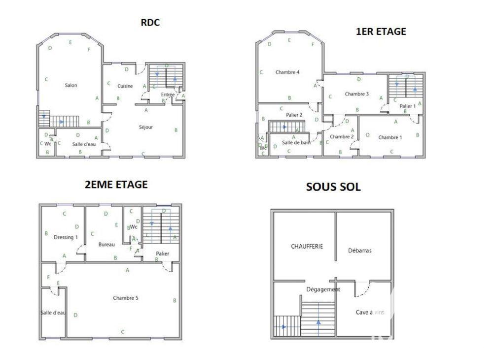 � vendre  Maison Saint-Maur-des-Foss�s (94100)