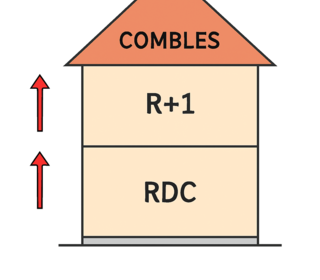  Terrain � vendre 1603 m�