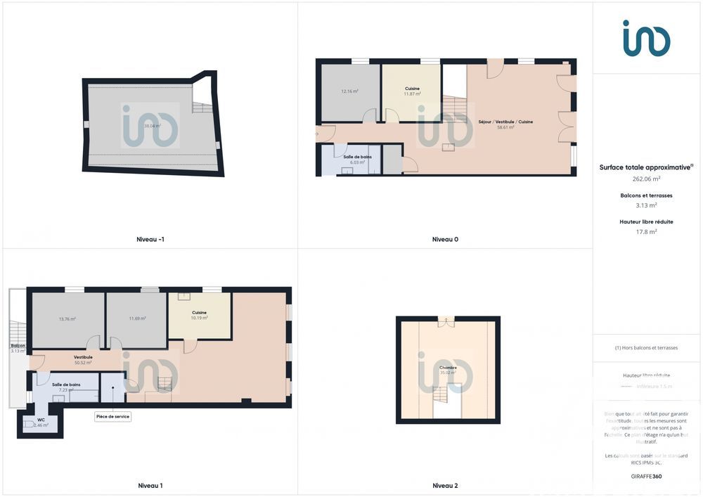 � vendre  Maison Saint-Martin-de-R� (17410)