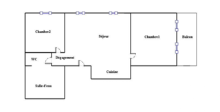 Immeuble � vendre 293 m�
