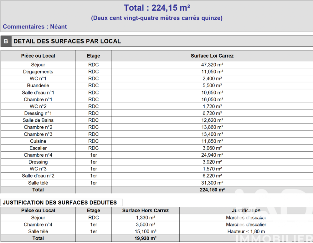 � vendre  Villa Les Adrets-de-l'Est�rel (83600)