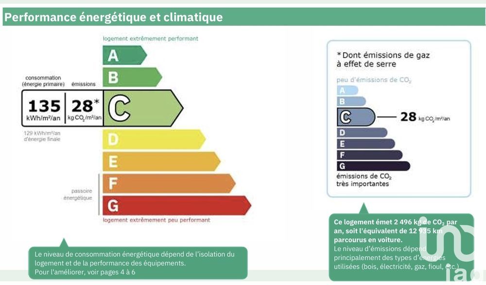 � vendre  Appartement Paris 11