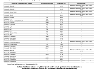  Maison � vendre 9 pi�ces 331 m�