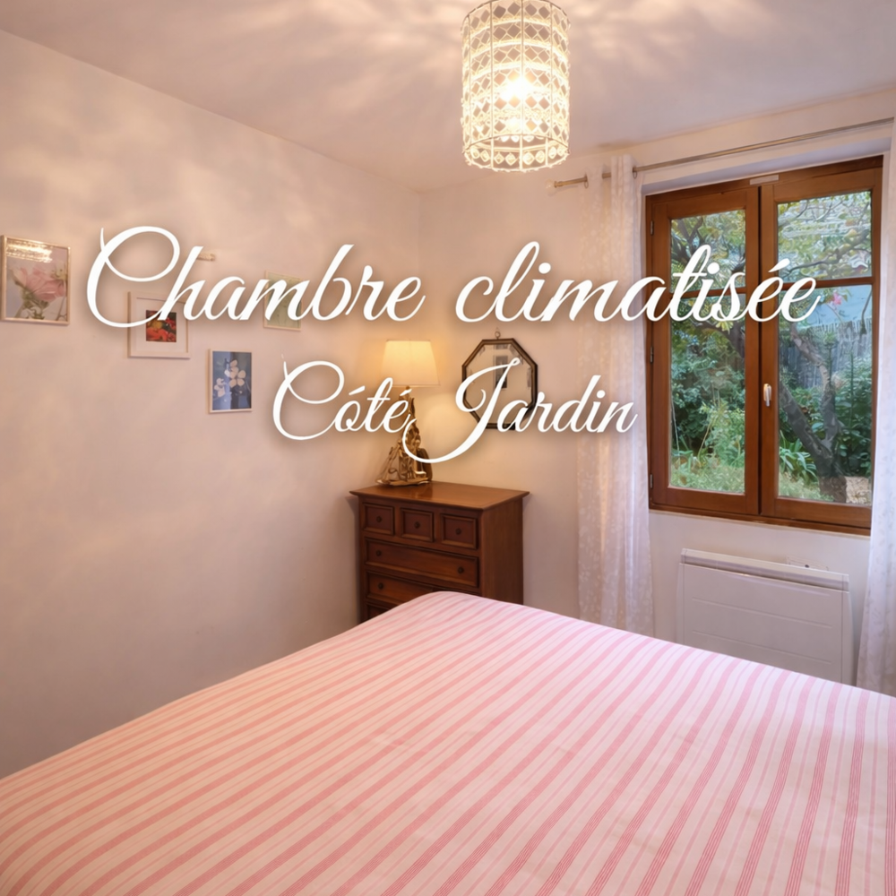 � vendre  Maison Antibes (06600)