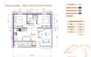  Immeuble � vendre 116 m�
