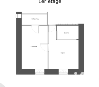  Immeuble � vendre 305 m�
