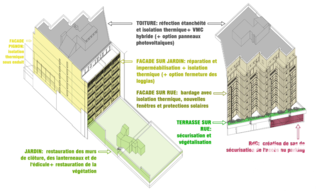  Parking / Garage � vendre 10 m�
