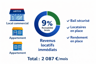  Immeuble � vendre 193 m�