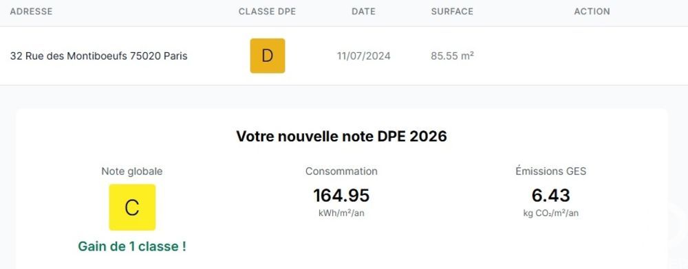 � vendre  Appartement Paris 20