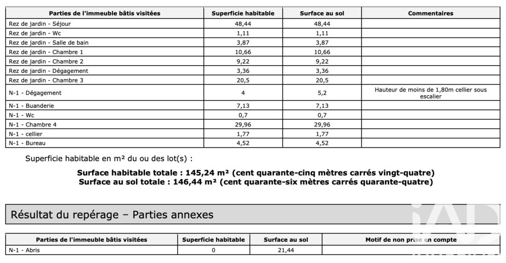 � vendre  Maison Dommartin (69380)