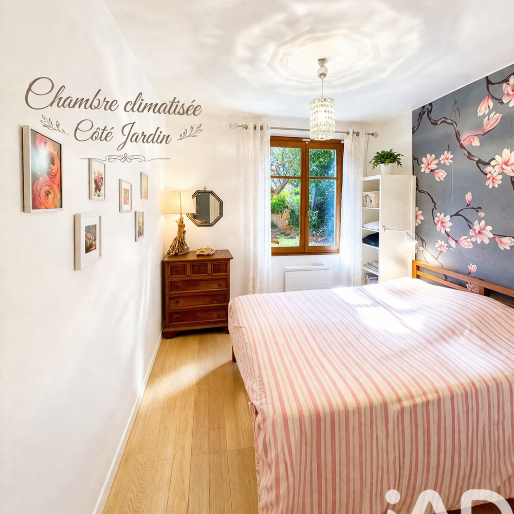 � vendre  Maison Antibes (06600)