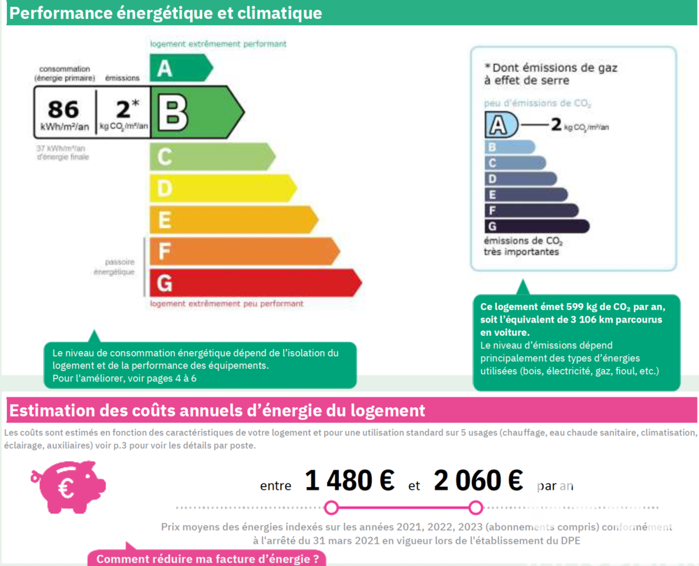 � vendre  Villa Les Adrets-de-l'Est�rel (83600)