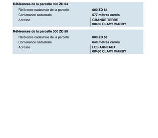  Terrain � vendre 1225 m�