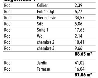  Appartement � vendre 4 pi�ces 89 m�