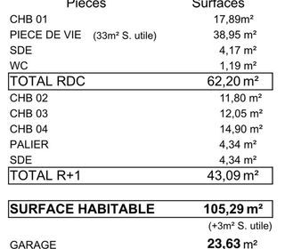  Maison � vendre 5 pi�ces 105 m�