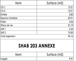  Appartement � vendre 4 pi�ces 95 m�