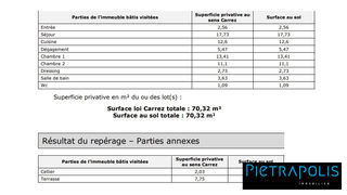  Appartement � vendre 3 pi�ces 75 m�