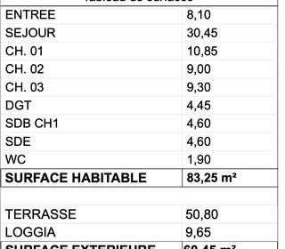  Appartement � vendre 4 pi�ces 1 m�