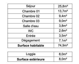  Appartement � vendre 4 pi�ces 75 m�