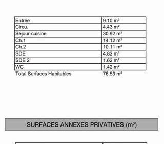  Appartement � vendre 3 pi�ces 77 m�