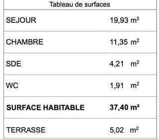  Appartement � vendre 2 pi�ces 37 m�