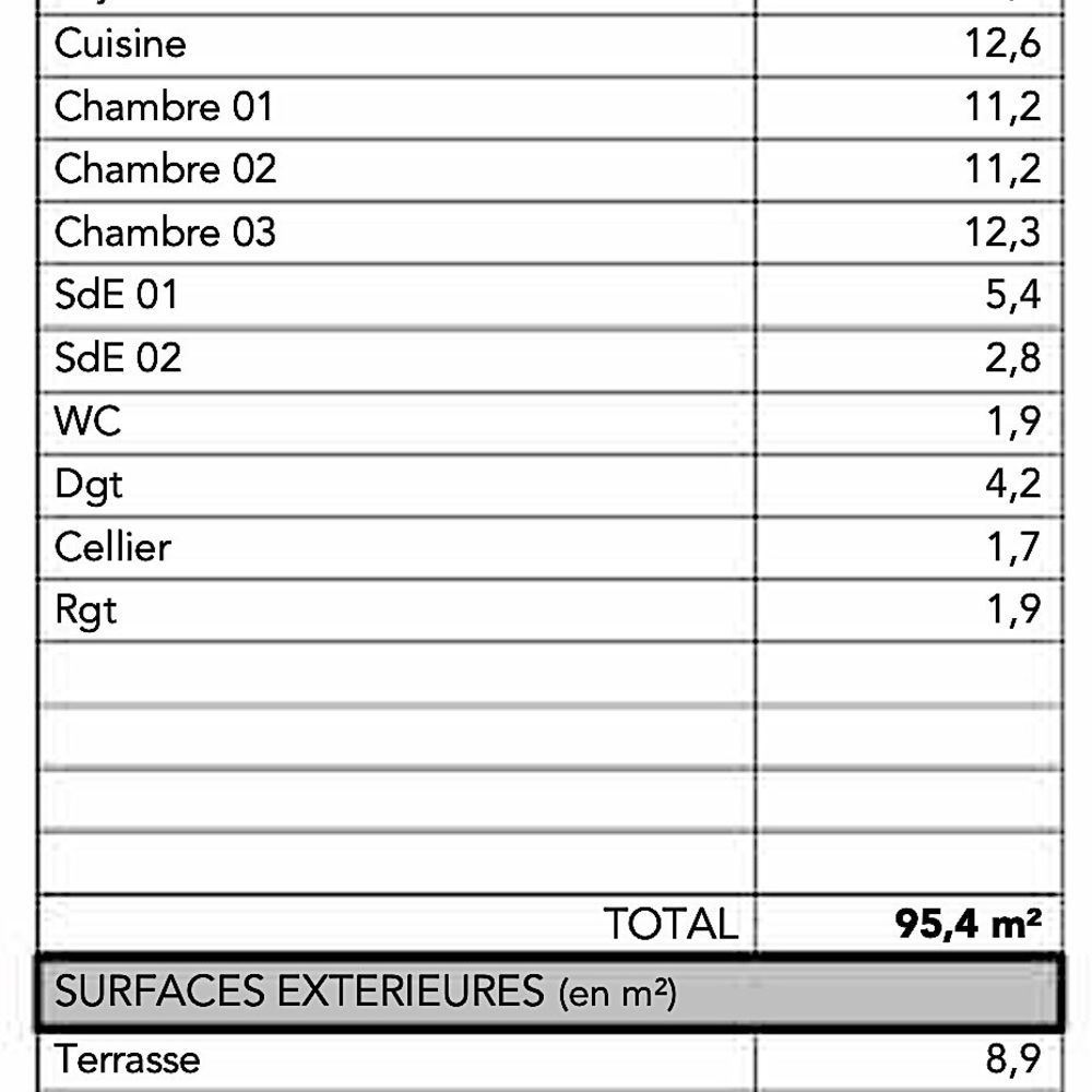 � vendre  Appartement La Rochelle (17000)