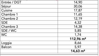  Appartement � vendre 4 pi�ces 113 m�