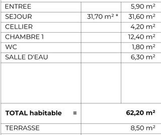  Appartement � vendre 2 pi�ces 62 m�