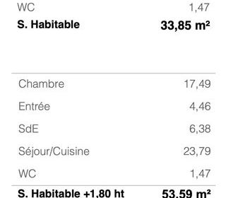  Appartement � vendre 2 pi�ces 34 m�