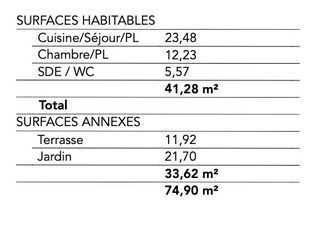  Appartement � vendre 2 pi�ces 41 m�