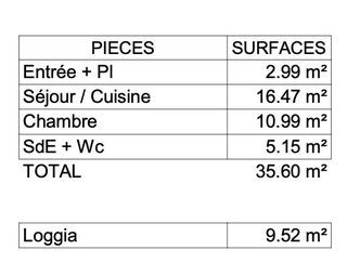  Appartement � vendre 2 pi�ces 36 m�