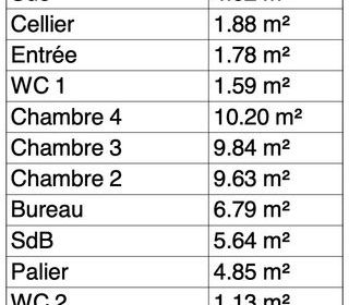  Appartement � vendre 5 pi�ces 99 m�