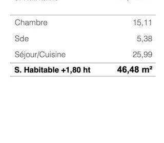  Appartement � vendre 2 pi�ces 40 m�