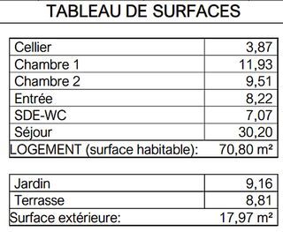  Appartement � vendre 3 pi�ces 71 m�