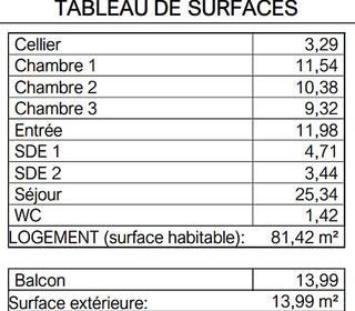  Appartement � vendre 4 pi�ces 81 m�