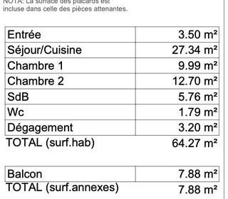  Appartement � vendre 3 pi�ces 1 m�