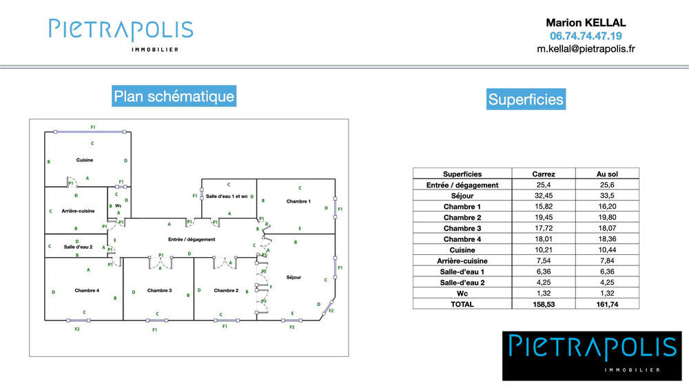 � vendre  Appartement Lyon 6
