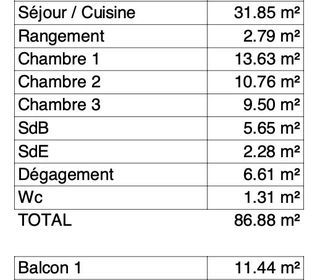 Appartement � vendre 4 pi�ces 87 m�
