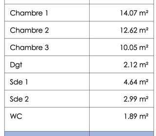  Appartement � vendre 4 pi�ces 82 m�