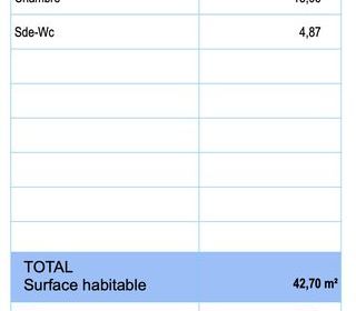  Appartement � vendre 2 pi�ces 43 m�