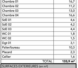  Appartement � vendre 5 pi�ces 134 m�