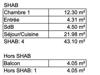  Appartement � vendre 2 pi�ces 43 m�