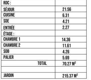  Maison � vendre 3 pi�ces 70 m�