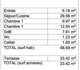  Appartement � vendre 3 pi�ces 69 m�