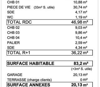  Maison � vendre 5 pi�ces 83 m�