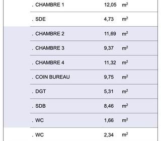  Appartement � vendre 5 pi�ces 111 m�