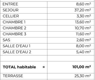  Appartement � vendre 4 pi�ces 101 m�