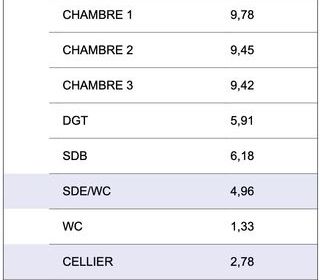  Appartement � vendre 4 pi�ces 81 m�