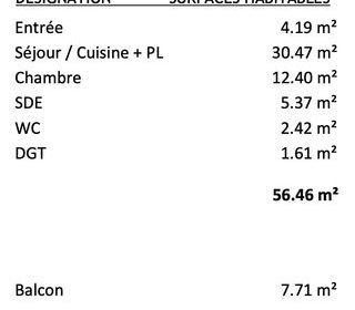  Appartement � vendre 2 pi�ces 56 m�