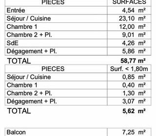  Appartement � vendre 3 pi�ces 59 m�